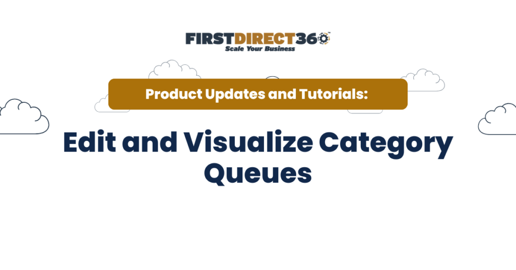 FirstDirect360 logo with text overlay "Product Updates and Tutorials: Edit and Visualize Category Queues," featuring a clean design and cloud graphics, emphasizing social media management enhancements.
