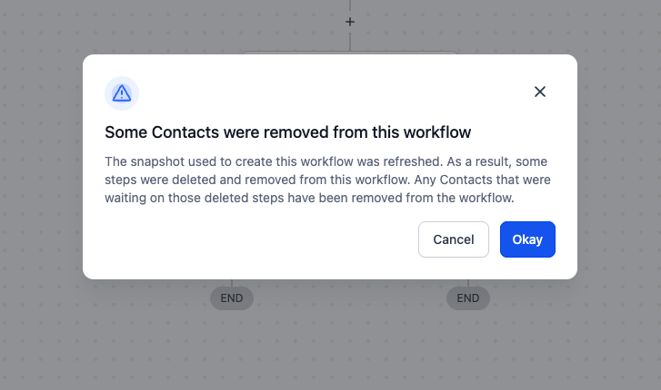 Snapshot Refresh Now Prevents Stuck Contacts 1 Popup notification about removed contacts from workflow after snapshot refresh, indicating automated cleanup process and improved workflow efficiency.